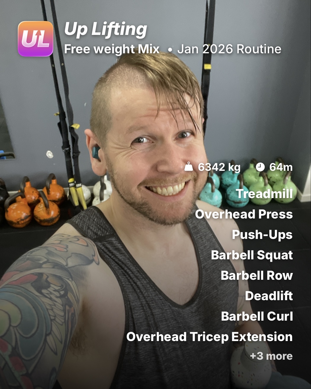 Up Lifting Workout Share Card - Milestone volume and intensity card
